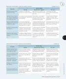 Miniatura página 44 de Ciencias Naturales – Cuarto Básico | Texto del Estudiante MINEDUC – Descargar PDF · 2024