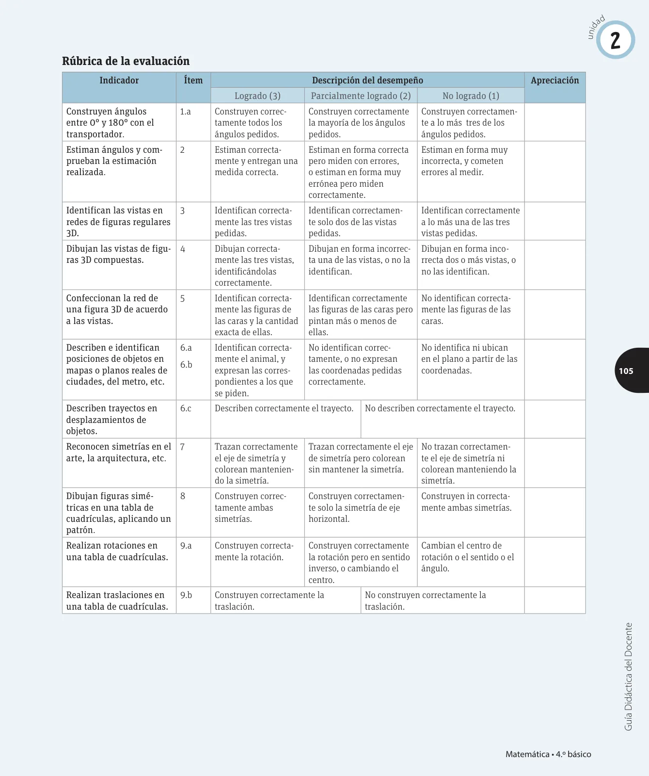 Página 234 de Matemática – Cuarto Básico | Texto del Estudiante MINEDUC – Descargar PDF · 2024