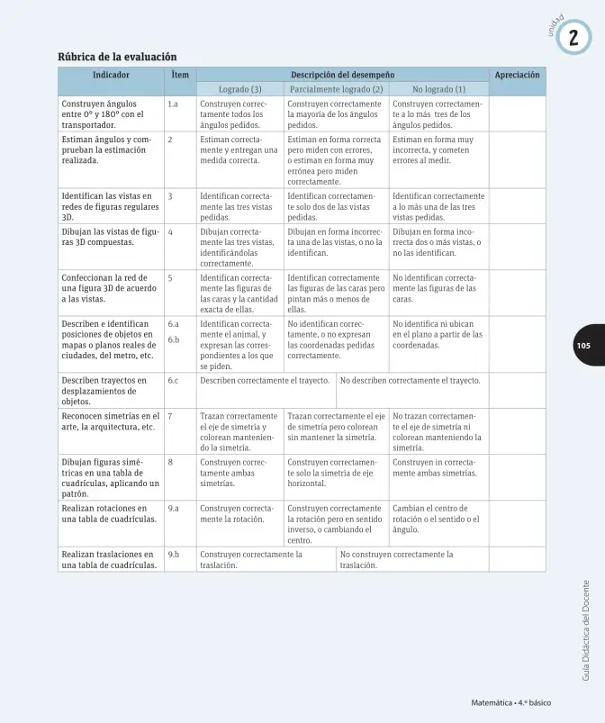 Página 234 de Matemática – Cuarto Básico | Texto del Estudiante MINEDUC – Descargar PDF · 2024