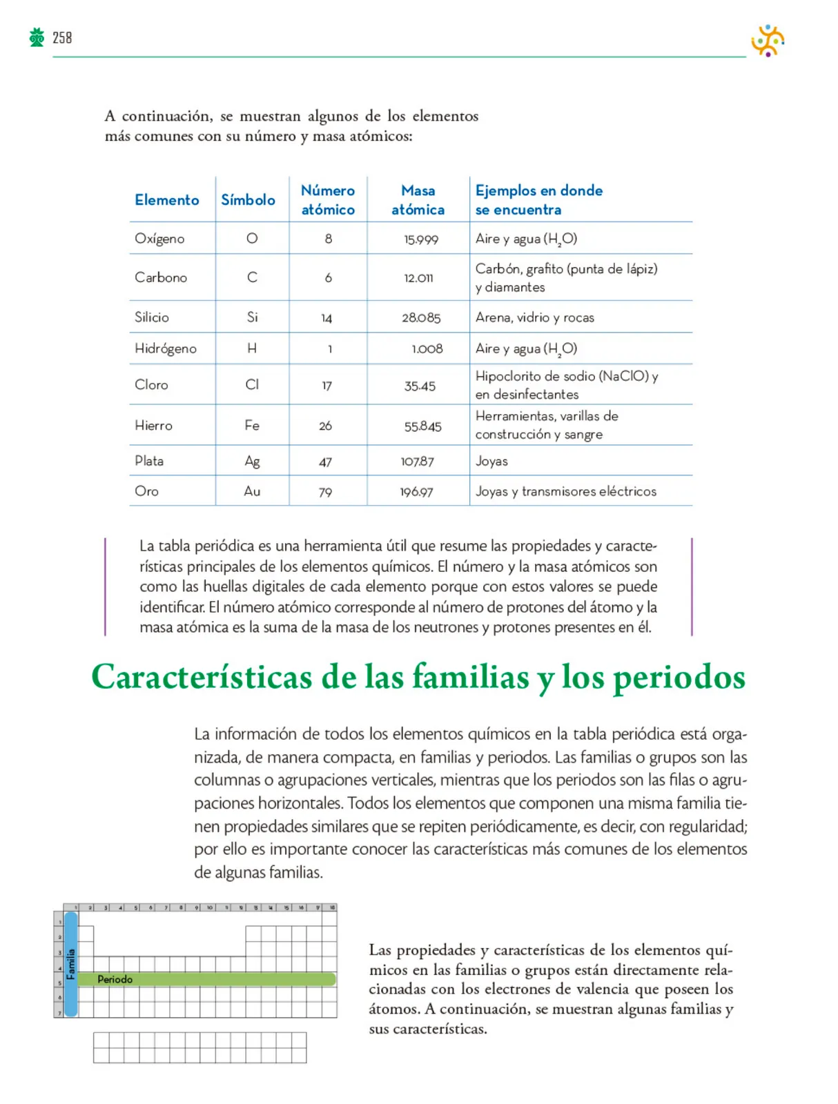Página 259 de Colección Nanahuatzin. Saberes y pensamiento científico. Libro de Educación Telesecundaria Grado 3° Ciclo Escolar 2025 - 2026