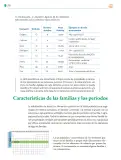 Miniatura página 259 de Colección Nanahuatzin. Saberes y pensamiento científico.   Libro de Educación Telesecundaria Grado 3°  Ciclo Escolar 2025 - 2026