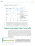 Miniatura página 259 de Colección Nanahuatzin. Saberes y pensamiento científico.   Libro de Educación Telesecundaria Grado 3°  Ciclo Escolar 2025 - 2026