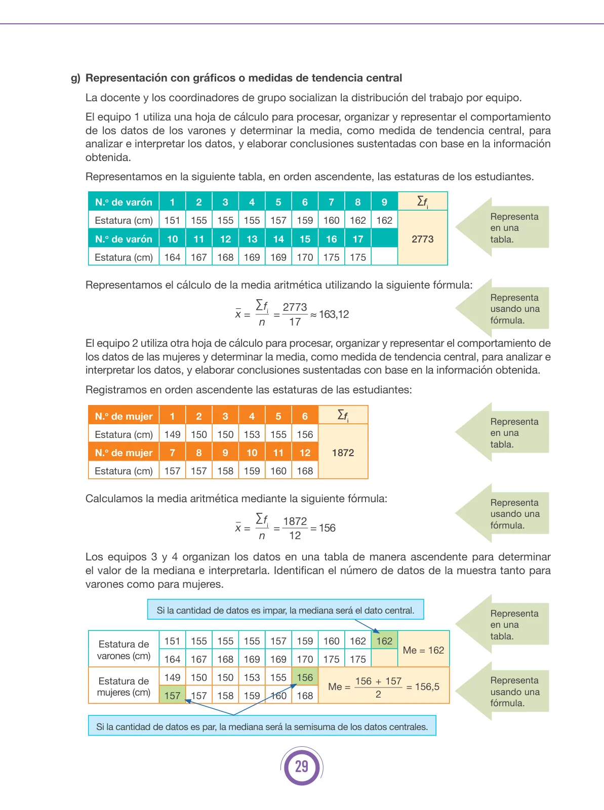 Miniatura página 29 de Fascículo para el desarrollo de la competencia “Resuelve problemas de gestión de datos e incertidumbre” · 2024