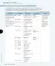 Miniatura página 57 de Ciencias Naturales – Tercero Básico | Texto del Estudiante MINEDUC – Descargar PDF · 2024
