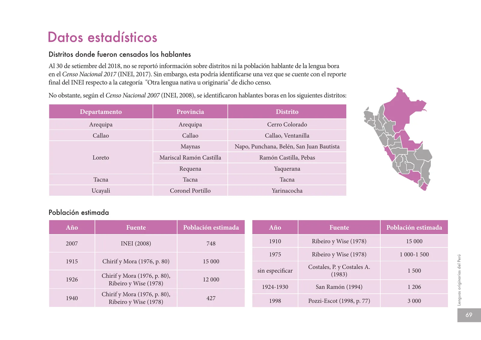 Página 71 de Lenguas originarias del Perú · 2018