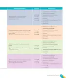 Miniatura página 13 de Inglés – Primero Básico | Student’s Book MINEDUC – Descargar PDF · 2024
