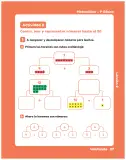 Miniatura página 29 de Matemática – Segundo Básico | Texto del Estudiante MINEDUC – Descargar PDF · 2024
