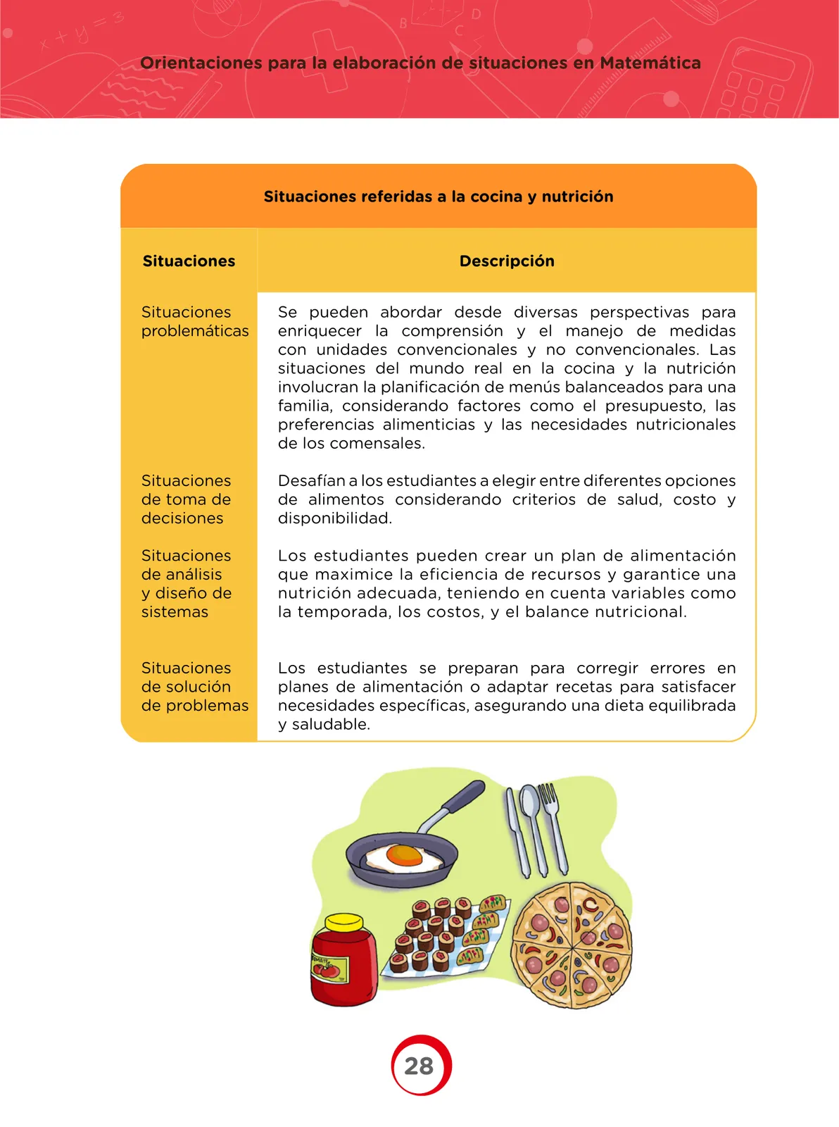 Página 28 de Orientaciones para la elaboración de situaciones en Matemática · 2024