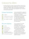 Miniatura página 5 de Proyectos Escolares.   Libro de Educación Primaria Grado 2°  Ciclo Escolar 2025 - 2026