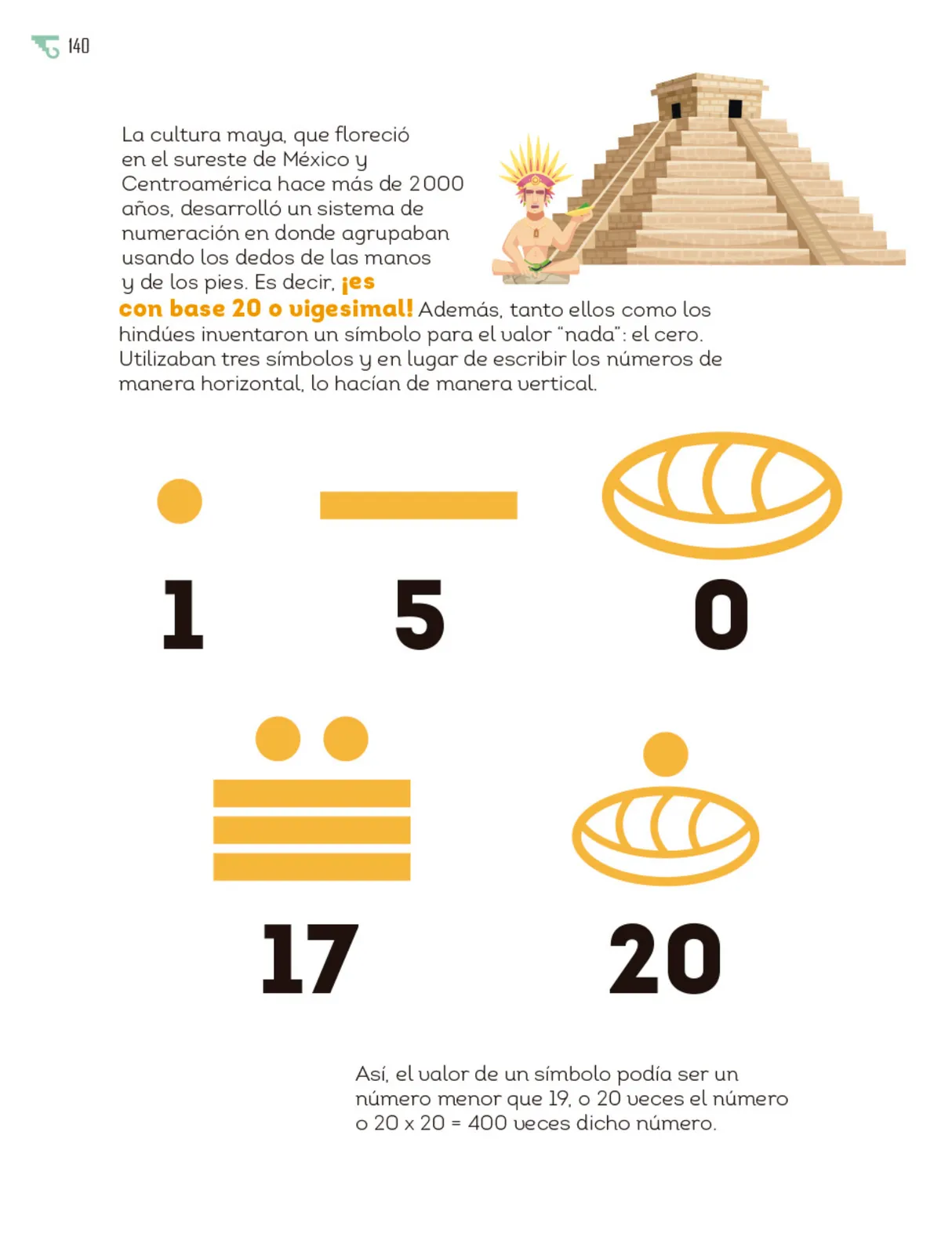 Página 141 de Múltiples lenguajes. Libro de Educación Primaria Grado 5° Ciclo Escolar 2025 - 2026