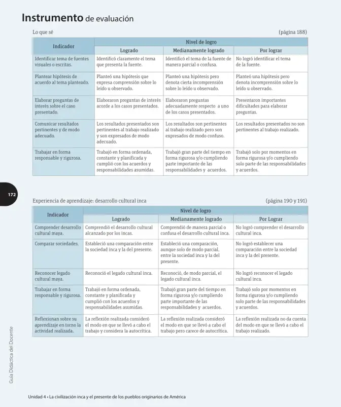 Página 127 de Historia, Geografía y Ciencias Sociales – Cuarto Básico | Texto del Estudiante MINEDUC – Descargar PDF · 2024