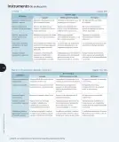 Miniatura página 127 de Historia, Geografía y Ciencias Sociales – Cuarto Básico | Texto del Estudiante MINEDUC – Descargar PDF · 2024