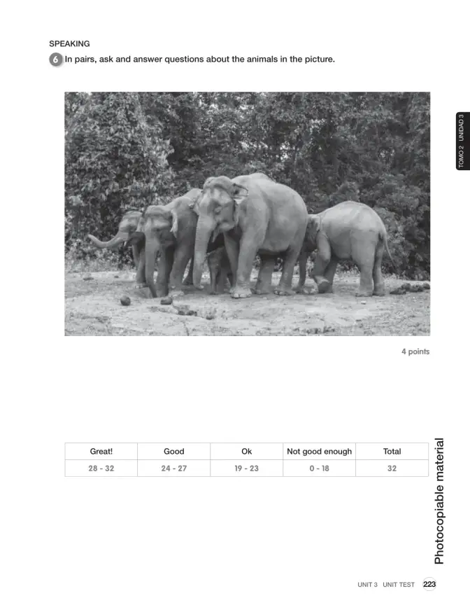 Página 87 de Inglés – Sexto Básico | Student’s Book MINEDUC – Descargar PDF · 2024