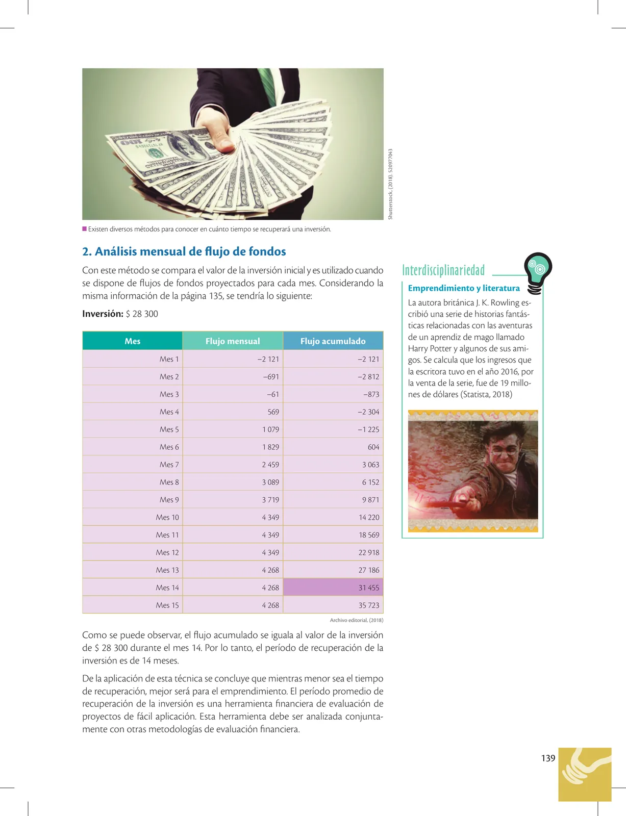 Página 139 de Emprendimiento Y Gestion · 3ro BGU · 2019