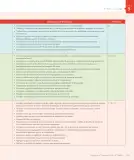 Miniatura página 125 de Lenguaje y Comunicación – Cuarto Básico | Texto del Estudiante MINEDUC – Descargar PDF · 2024