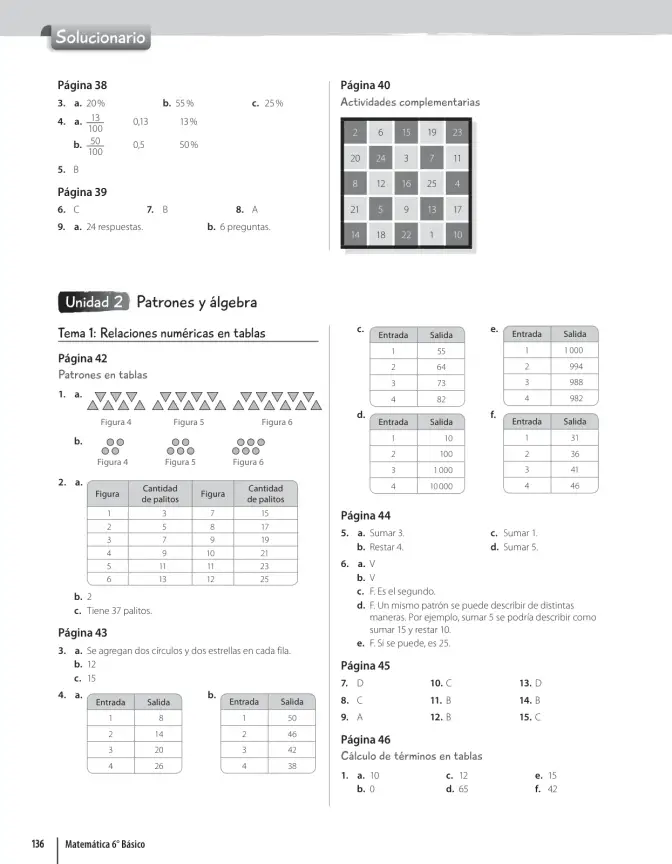 Página 138 de Matemática – Sexto Básico | Texto del Estudiante MINEDUC – Descargar PDF · 2024