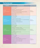 Miniatura página 10 de Lengua y Literatura – Octavo Básico | Texto del Estudiante MINEDUC – Descargar PDF · 2024