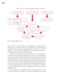 Miniatura página 65 de Un libro sin recetas, para la maestra y el maestro. Fase 5  Libro de Educación Primaria Grado 5°, 6°  Ciclo Escolar 2025 - 2026