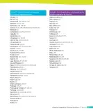 Miniatura página 192 de Historia, Geografía y Ciencias Sociales – Cuarto Básico | Texto del Estudiante MINEDUC – Descargar PDF · 2024