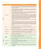 Miniatura página 338 de Lenguaje y Comunicación – Segundo Básico – Texto del Estudiante MINEDUC – Descargar PDF · 2024