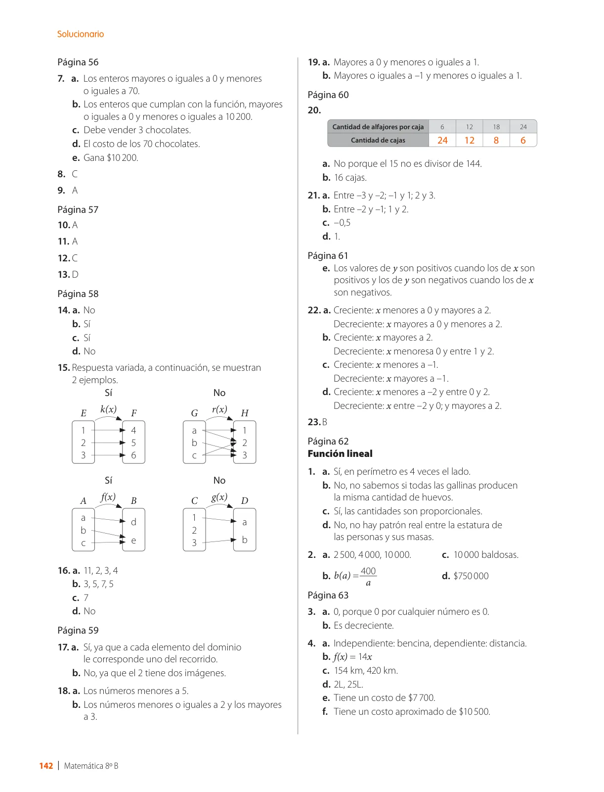 Miniatura página 144 de Matemática – Octavo Básico | Texto del Estudiante MINEDUC – Descargar PDF · 2024