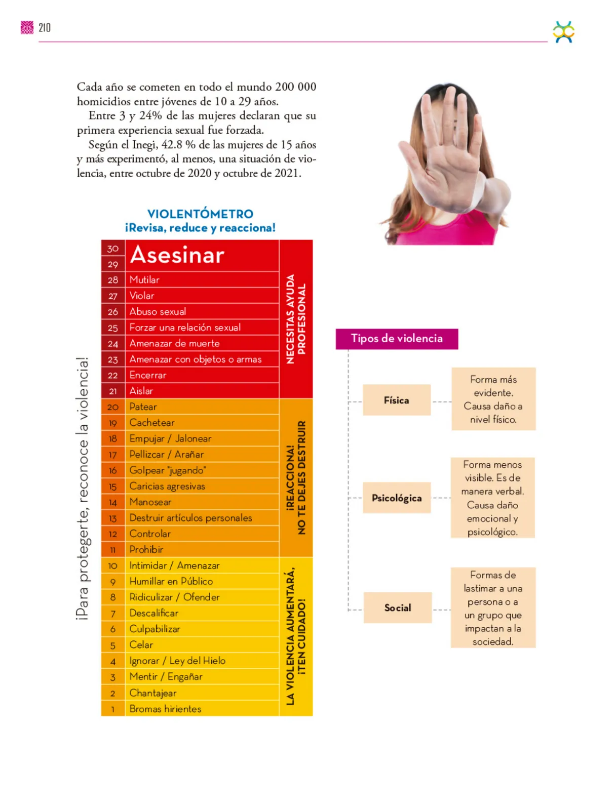 Miniatura página 211 de Colección Sk´asolil. De lo humano y lo comunitario.   Libro de Educación Secundaria Grado 2°  Ciclo Escolar 2025 - 2026