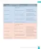 Miniatura página 127 de Historia, Geografía y Ciencias Sociales – Sexto Básico | Texto del Estudiante MINEDUC – Descargar PDF · 2024