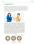 Miniatura página 302 de Colección Sk´asolil. Saberes y pensamiento científico.   Libro de Educación Telesecundaria Grado 2°  Ciclo Escolar 2025 - 2026