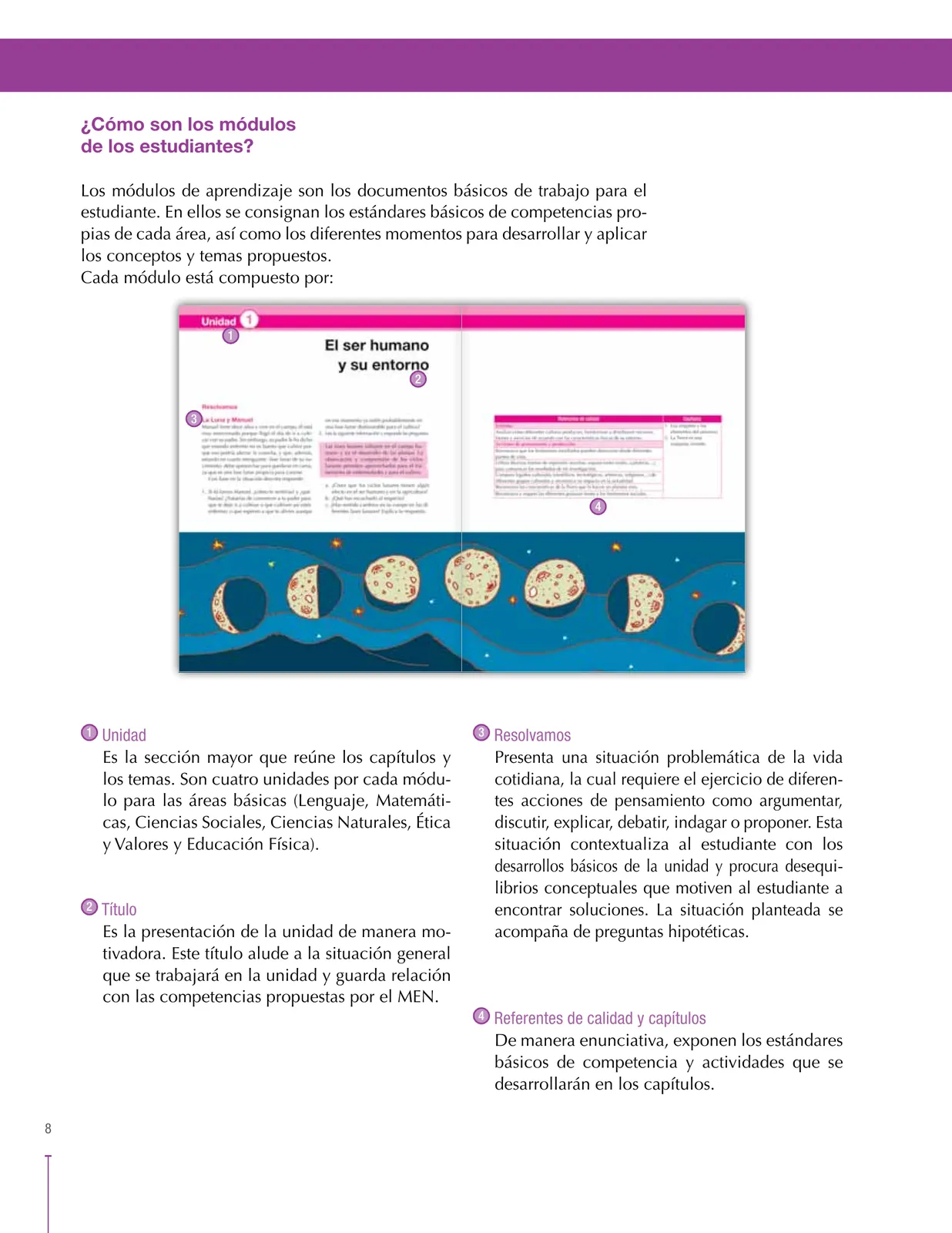 Miniatura página 8 de Ciencias Sociales 6° · Secundaria Activa