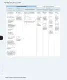 Miniatura página 41 de Matemática – Cuarto Básico | Texto del Estudiante MINEDUC – Descargar PDF · 2024