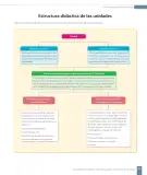 Miniatura página 17 de Historia, Geografía y Ciencias Sociales – Sexto Básico | Texto del Estudiante MINEDUC – Descargar PDF · 2024