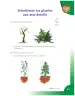 Miniatura página 19 de Ciencias Naturales 3° · Cartilla 01