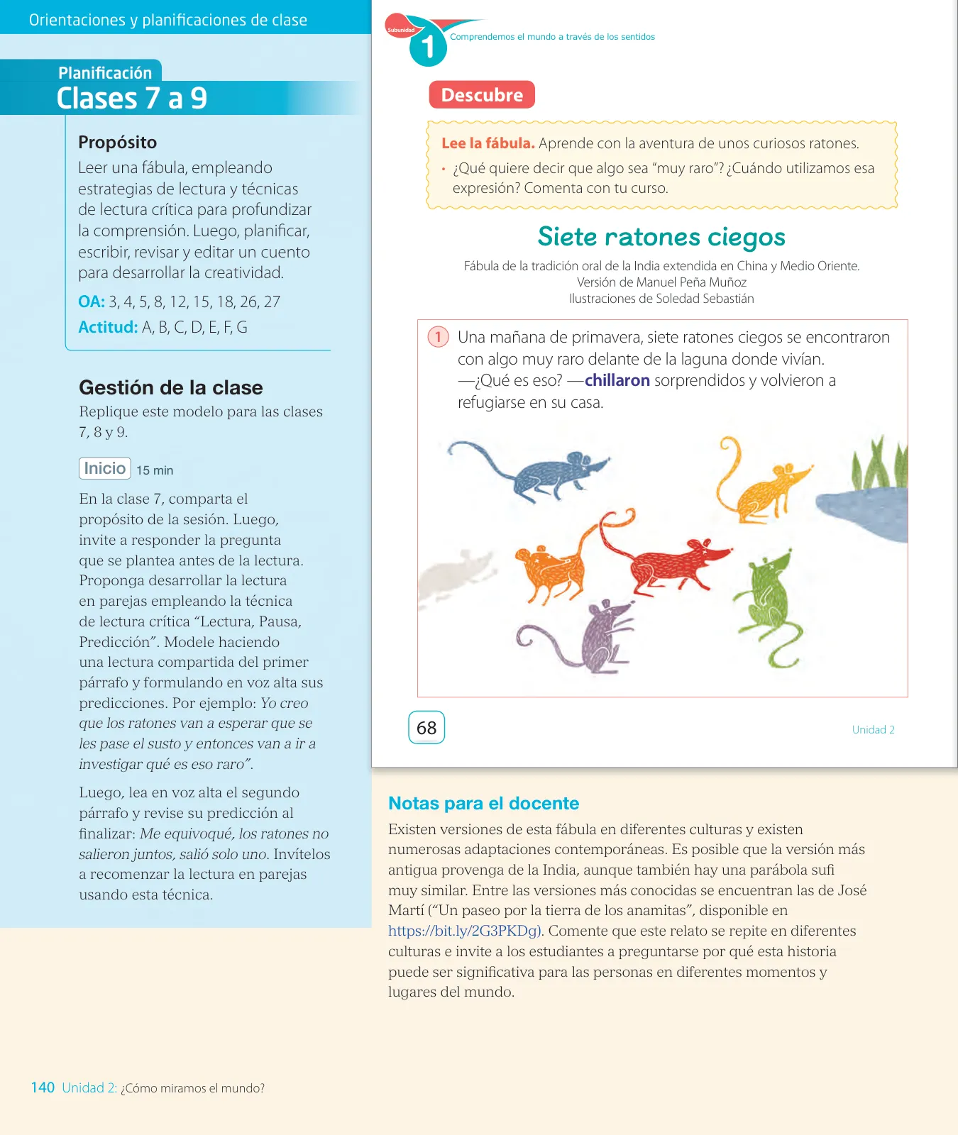 Página 142 de Lenguaje y Comunicación – Segundo Básico – Texto del Estudiante MINEDUC – Descargar PDF · 2024