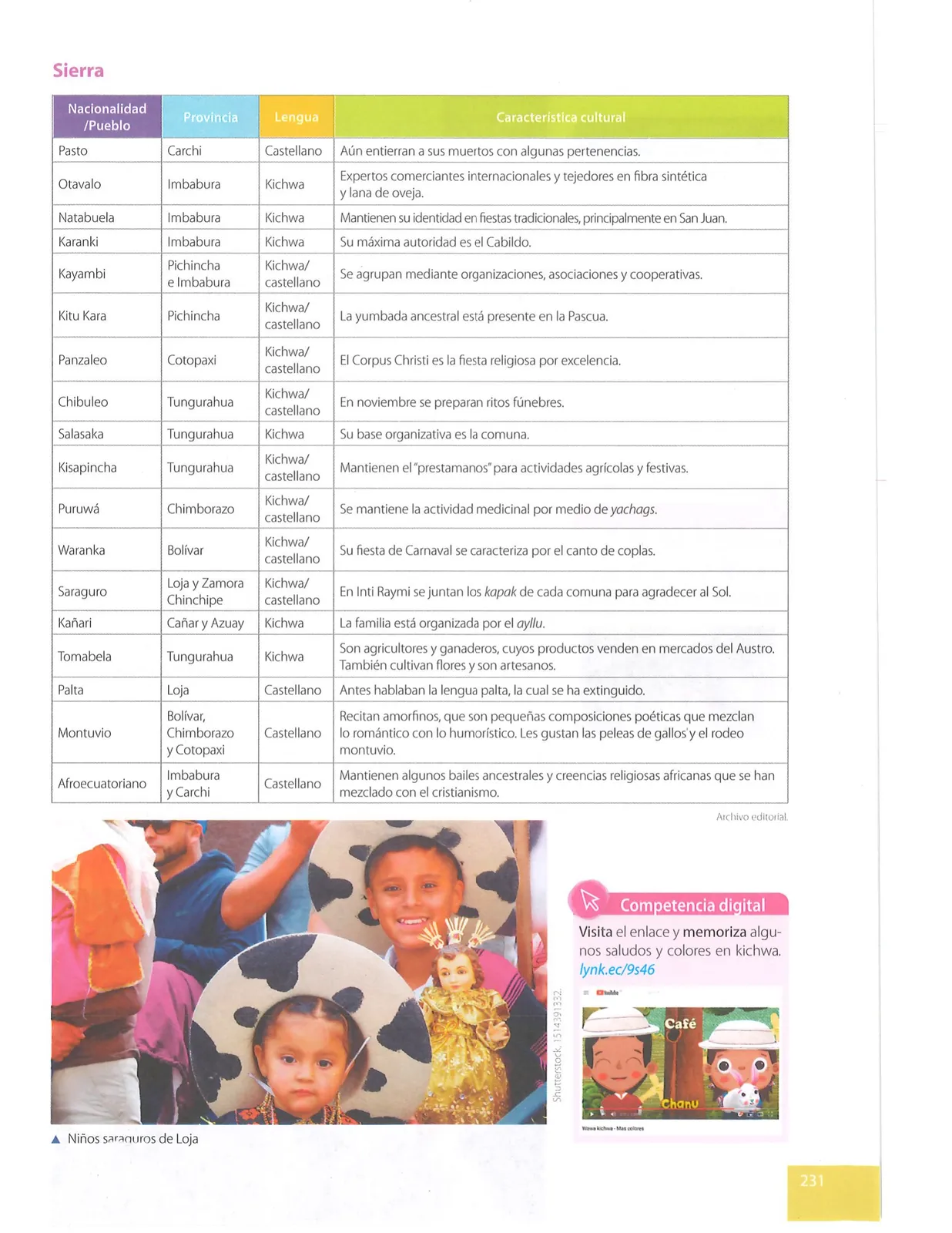 Página 232