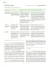 Miniatura página 141 de Modalidades de trabajo para la acción transformadora y el codiseño  Libro de Educación Preescolar Grado 1°, 2°, 3°  Ciclo Escolar 2025 - 2026