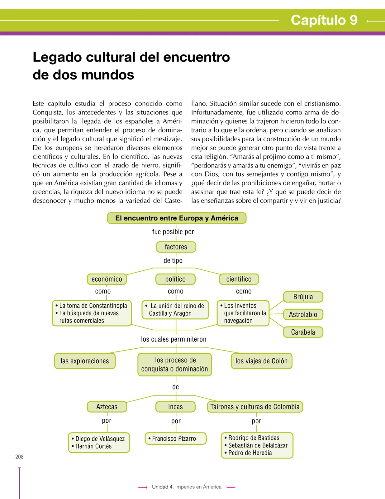 Página 208 de Ciencias Sociales 7° · Secundaria Activa