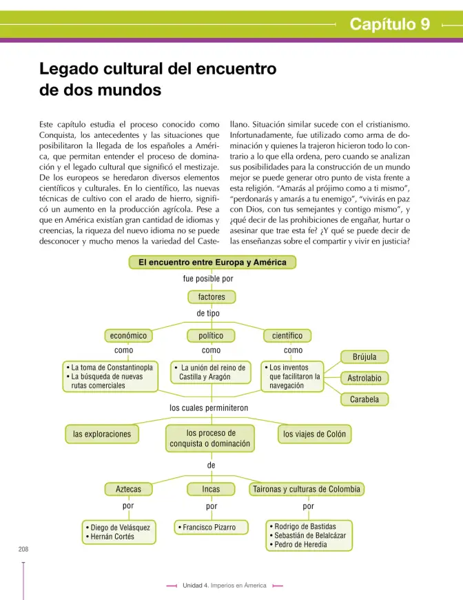 Página 208 de Ciencias Sociales 7° · Secundaria Activa