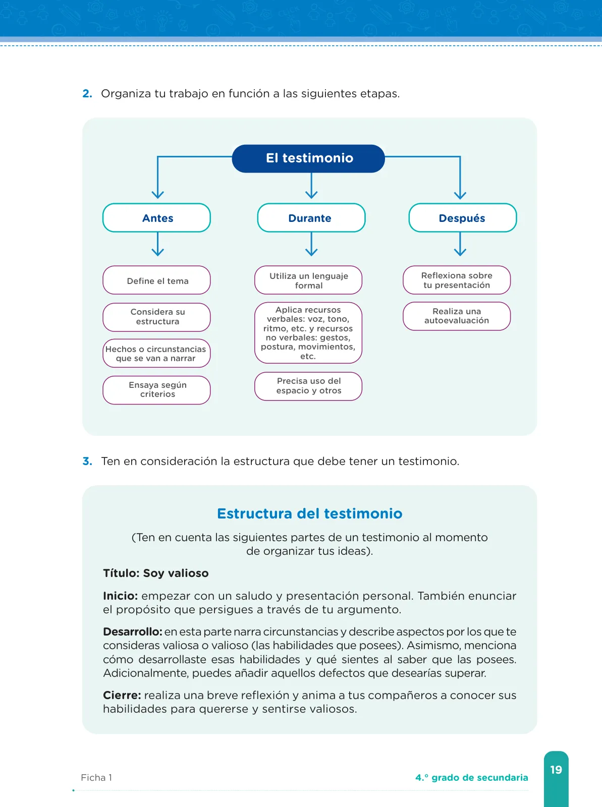 Página 21 de Fichas de aprendizaje de Comunicación 4 · 2024