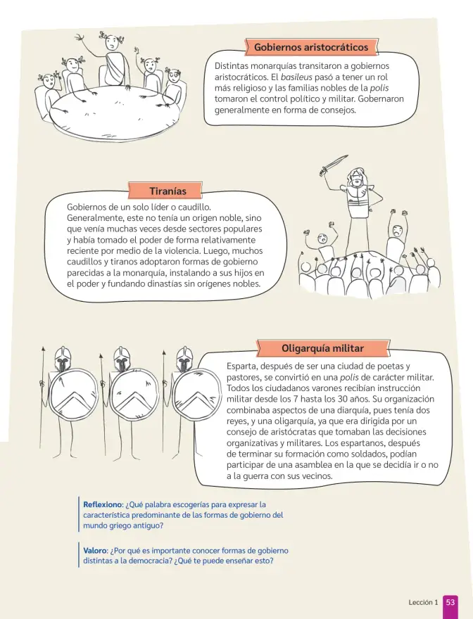 Página 55 de Historia, Geografía y Ciencias Sociales – Séptimo Básico | Texto del Estudiante MINEDUC – Descargar PDF · 2024