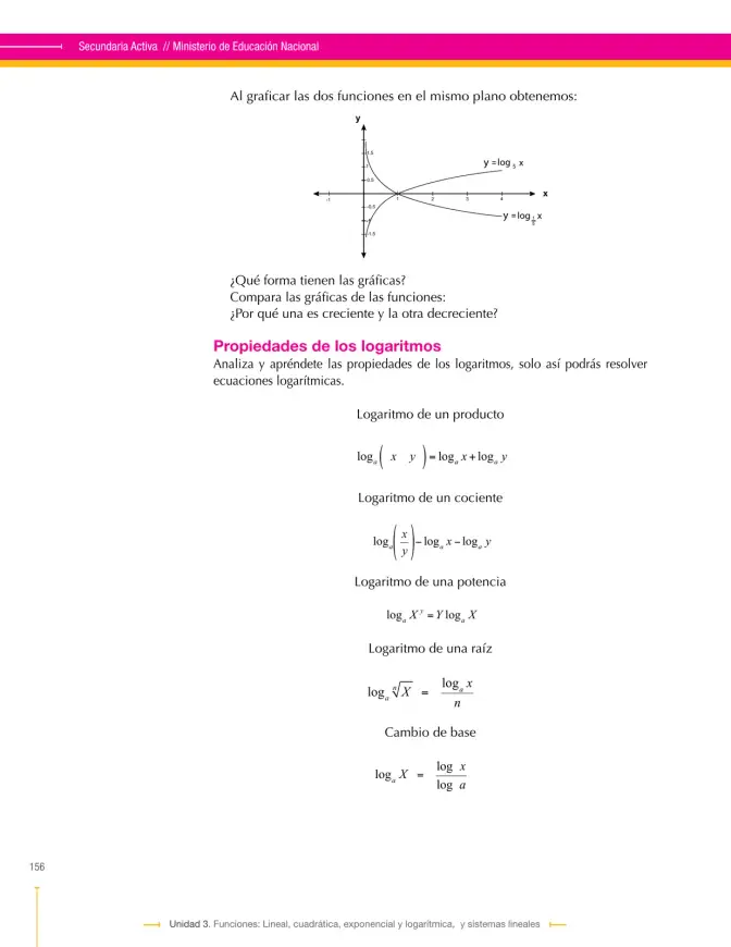 Página 156 de Matematica 9° · Secundaria Activa