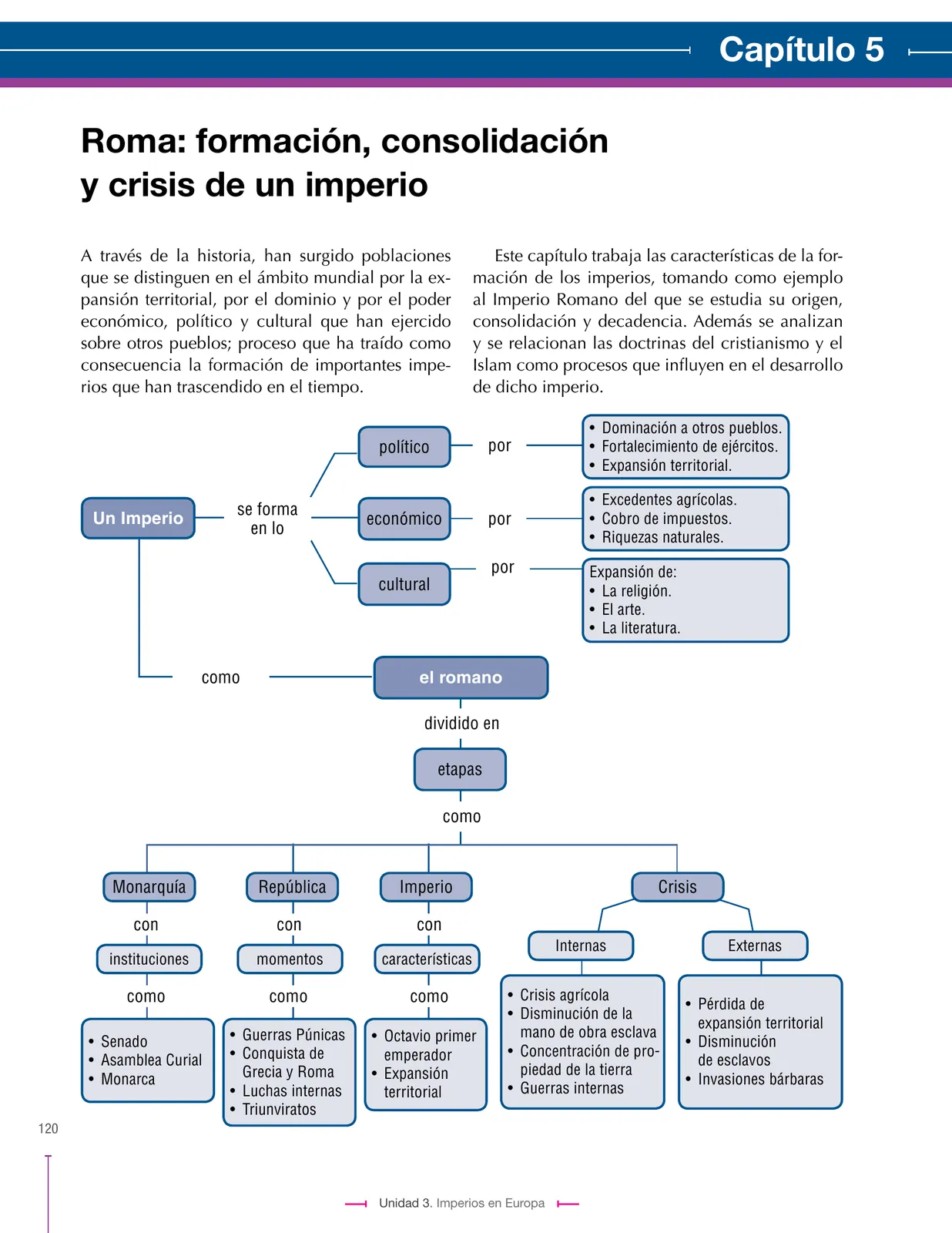 Miniatura página 120 de Ciencias Sociales 7° · Secundaria Activa