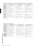 Miniatura página 236 de Inglés – Sexto Básico | Student’s Book MINEDUC – Descargar PDF · 2024
