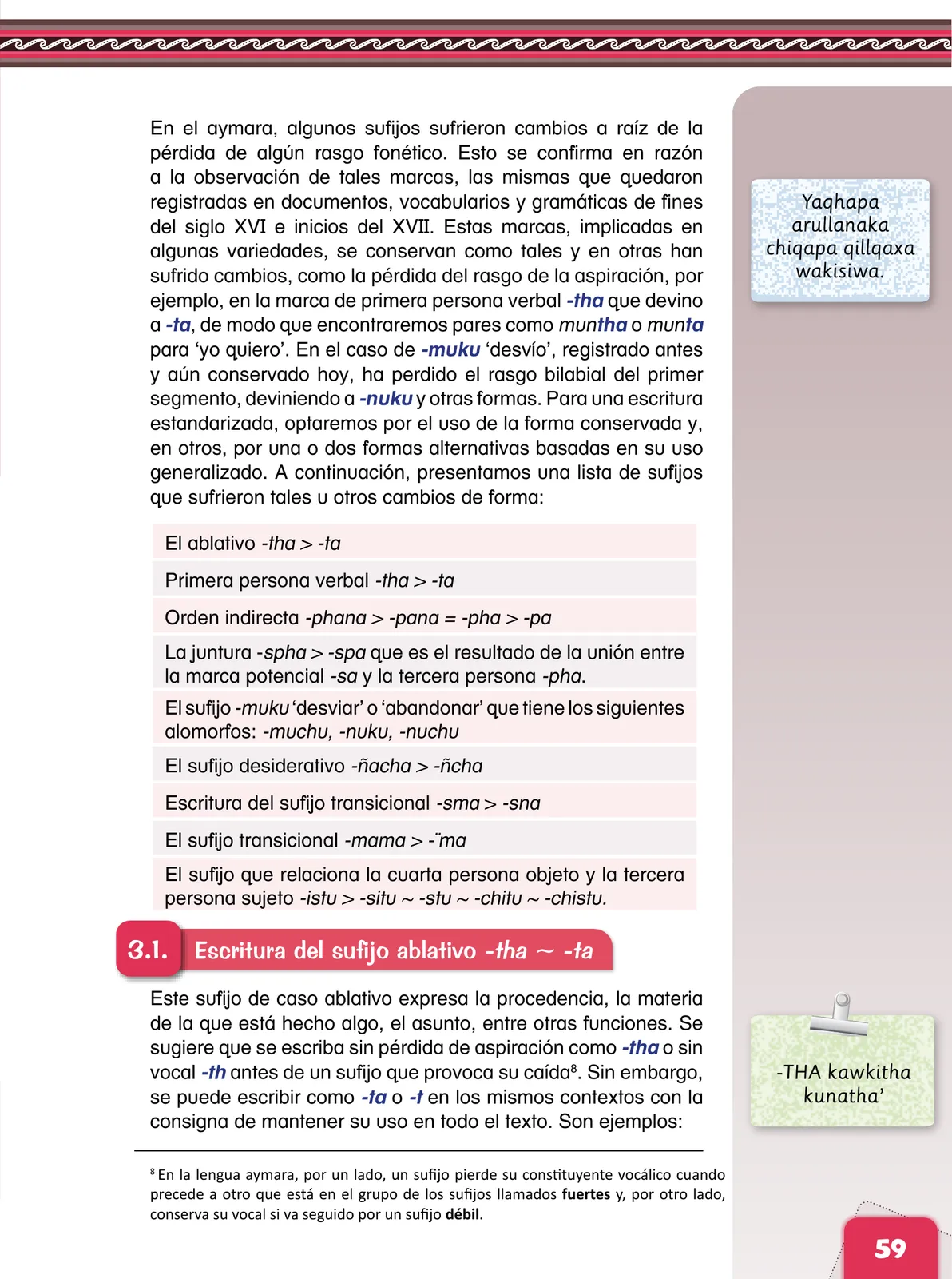 Página 61 de Aymara arutha chiqapa qillqañataki panka = Manual de escritura Aimara · 2021