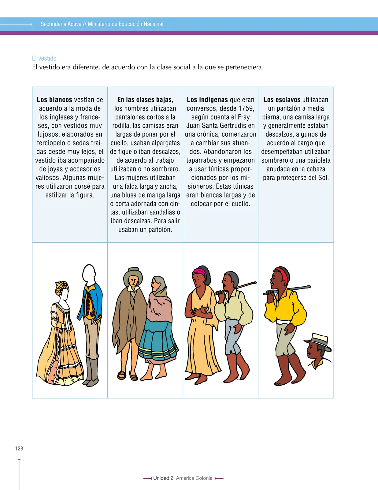 Página 128 de Ciencias Sociales 8° · Secundaria Activa