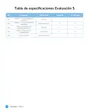 Miniatura página 172 de Libro de Sumo Primero – Sexto Básico | Texto del Estudiante MINEDUC – Descargar PDF · 2024