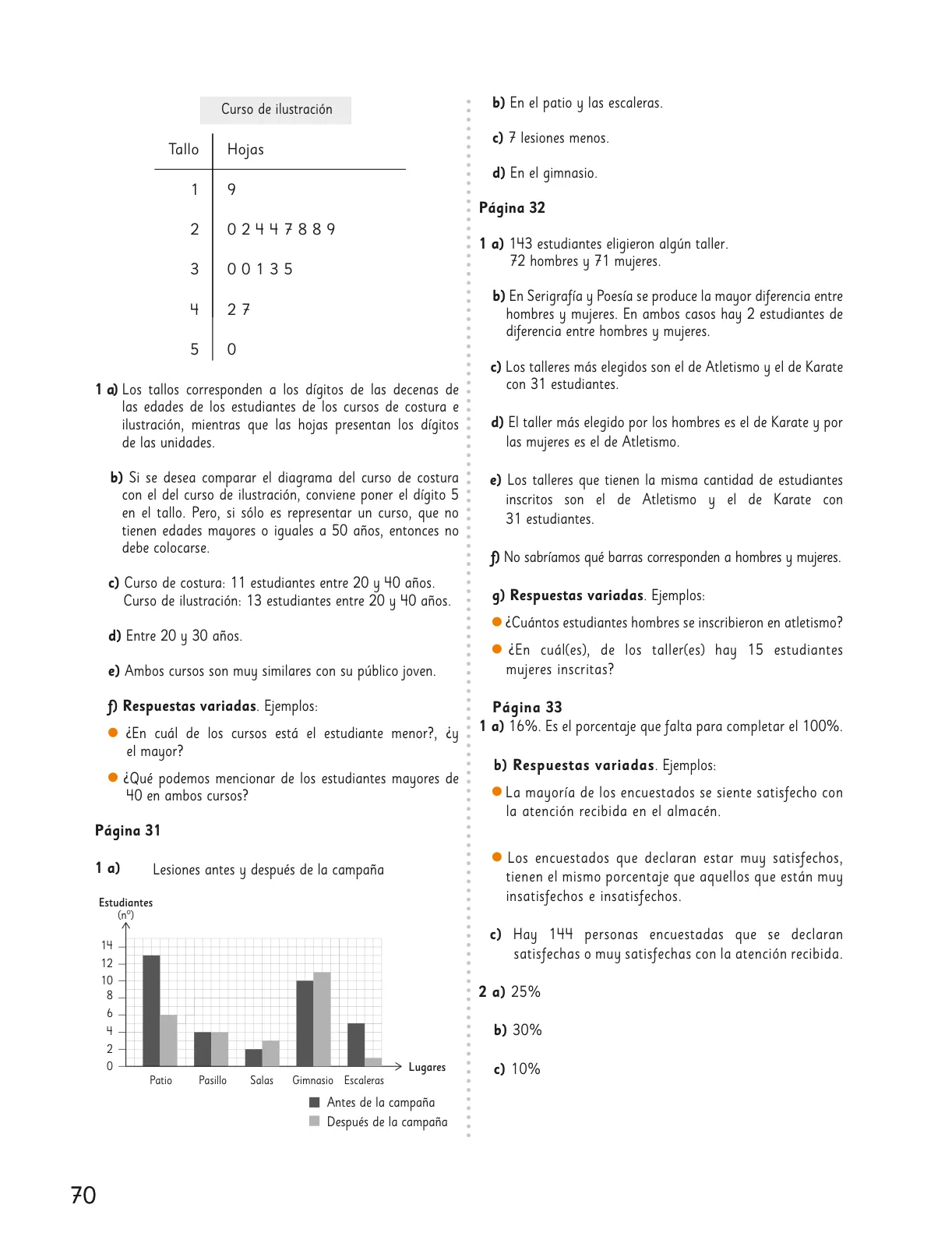 Página 71 de Libro de Sumo Primero – Sexto Básico | Texto del Estudiante MINEDUC – Descargar PDF · 2024