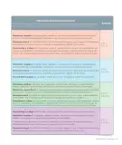 Miniatura página 11 de Lenguaje y Comunicación – Segundo Básico – Texto del Estudiante MINEDUC – Descargar PDF · 2024