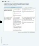 Miniatura página 133 de Ciencias Naturales – Tercero Básico | Texto del Estudiante MINEDUC – Descargar PDF · 2024