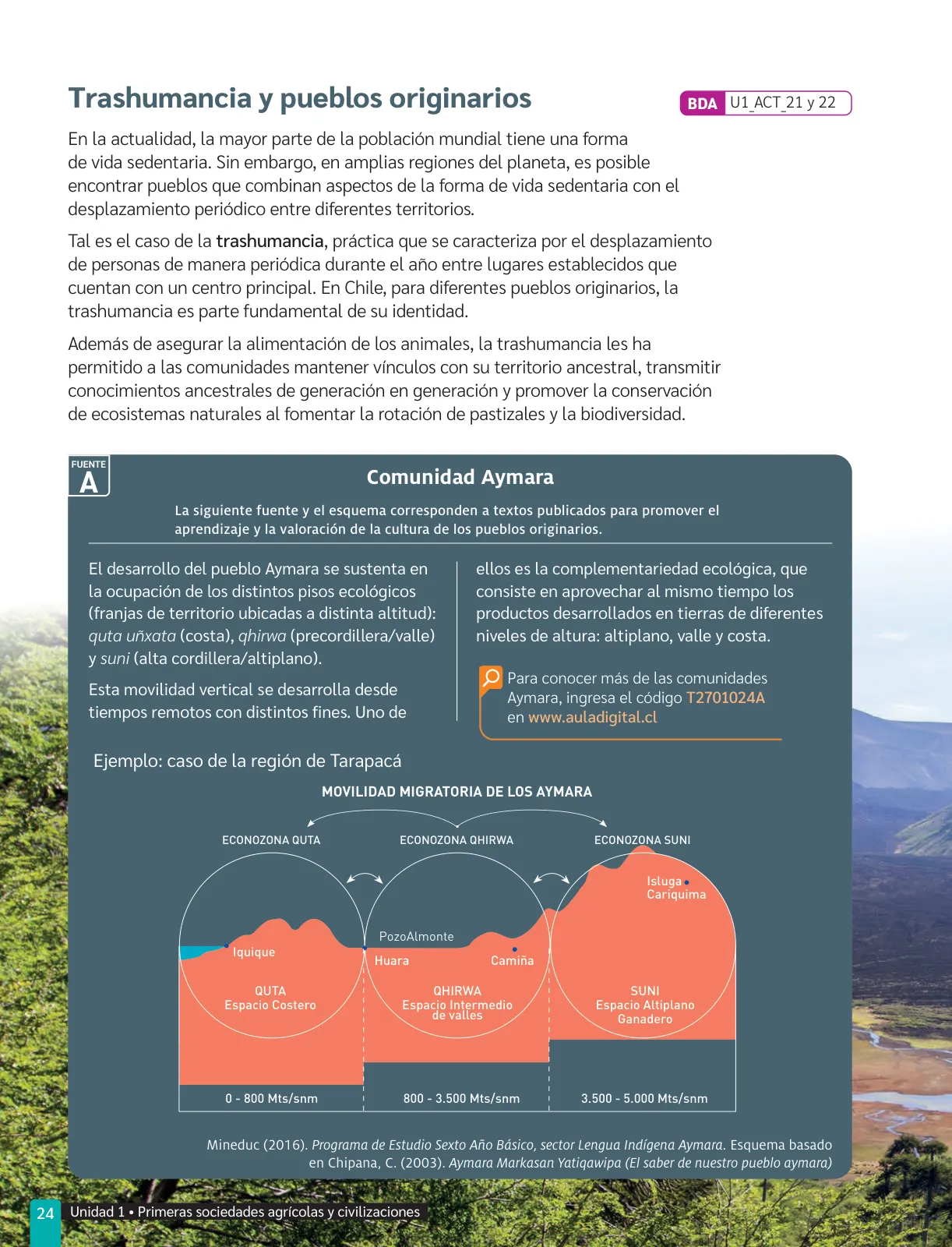 Miniatura página 26 de Historia, Geografía y Ciencias Sociales – Séptimo Básico | Texto del Estudiante MINEDUC – Descargar PDF · 2024