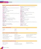Miniatura página 122 de Inglés – Segundo Básico | Texto del Estudiante MINEDUC – Descargar PDF · 2024